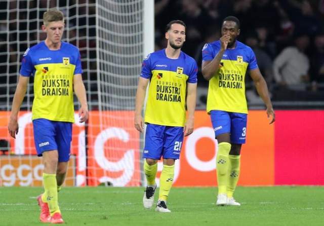 欧战的竞争 欧战的竞争